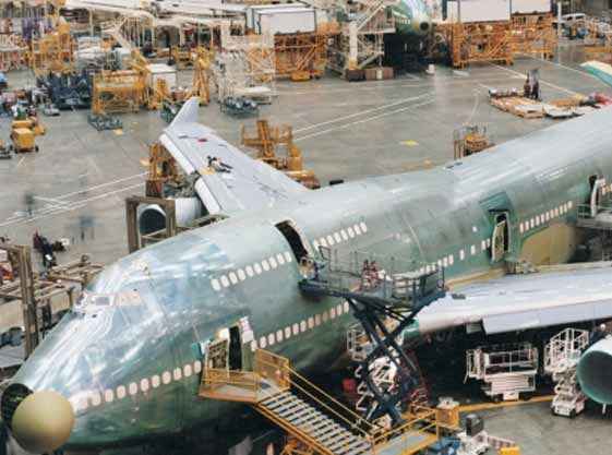 Aerospace industry